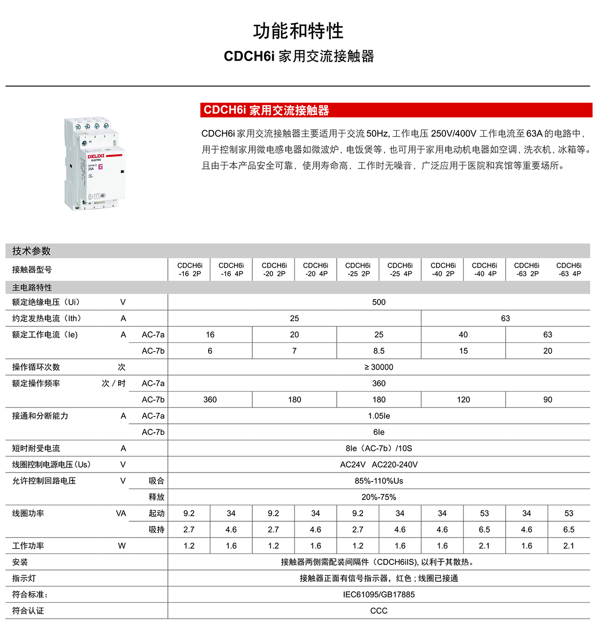 CDCH6i-中文.jpg