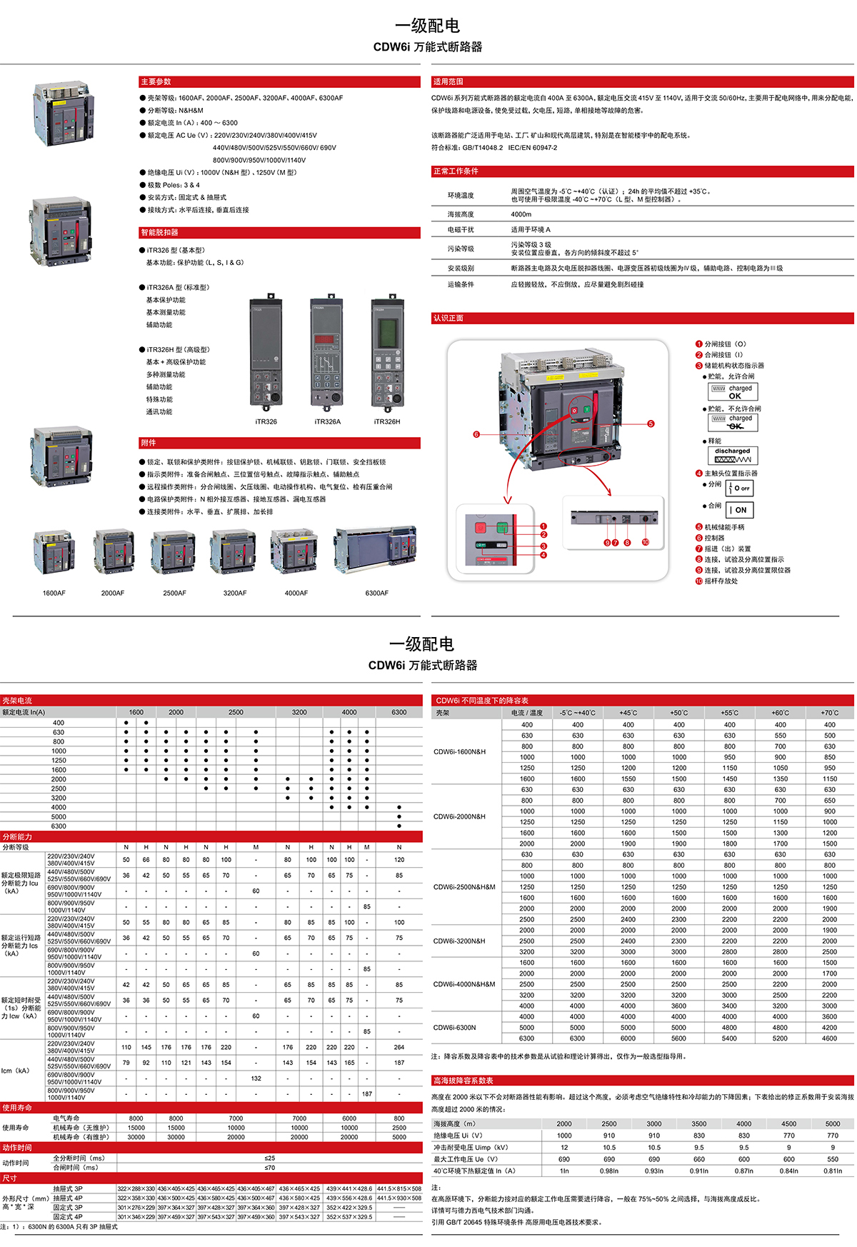 CDW6i-中文.jpg